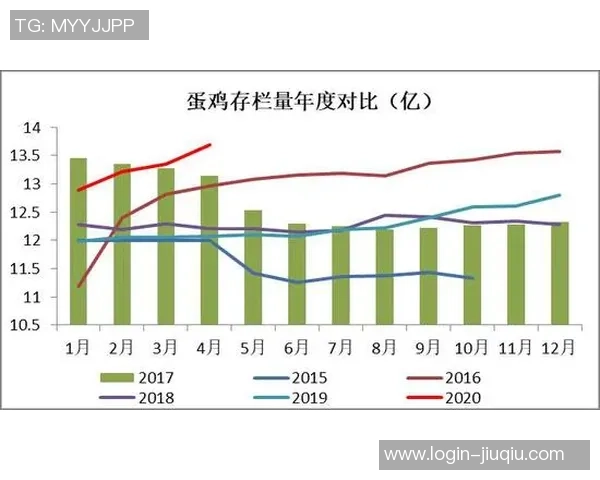 数据分析揭示JDG在比赛中的速度表现及其对胜负的影响因素 数据分析揭示JDG在比赛中的速度表现及其对胜负的影响因素